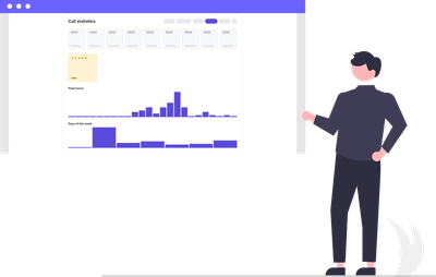 Sales and call statistics per advisor